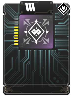 Image of Dimension Integration